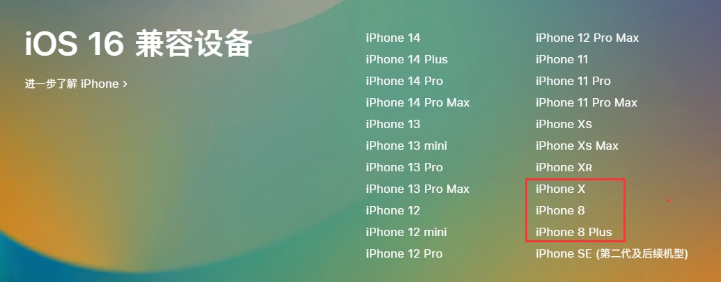 ios16兼容设备